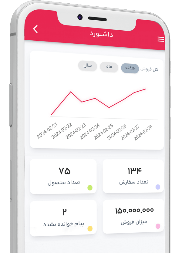 پنل مدیریت موبایلی فروشگاه ساز سیمپلی
